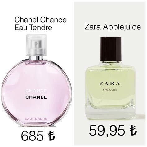 replica chanel perfume|chanel chance dupe zara.